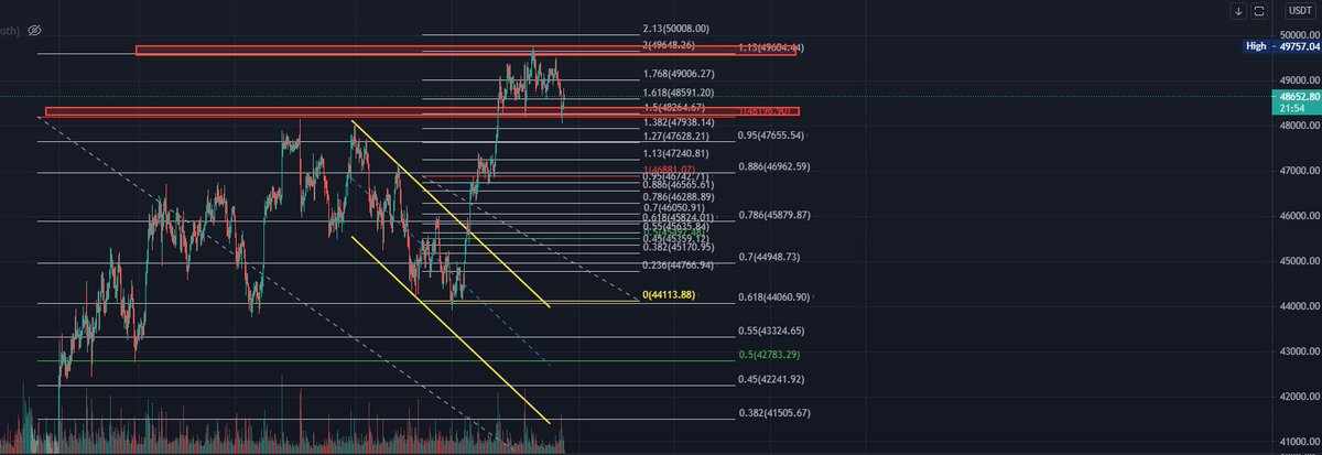 TPark Crypto tweet media