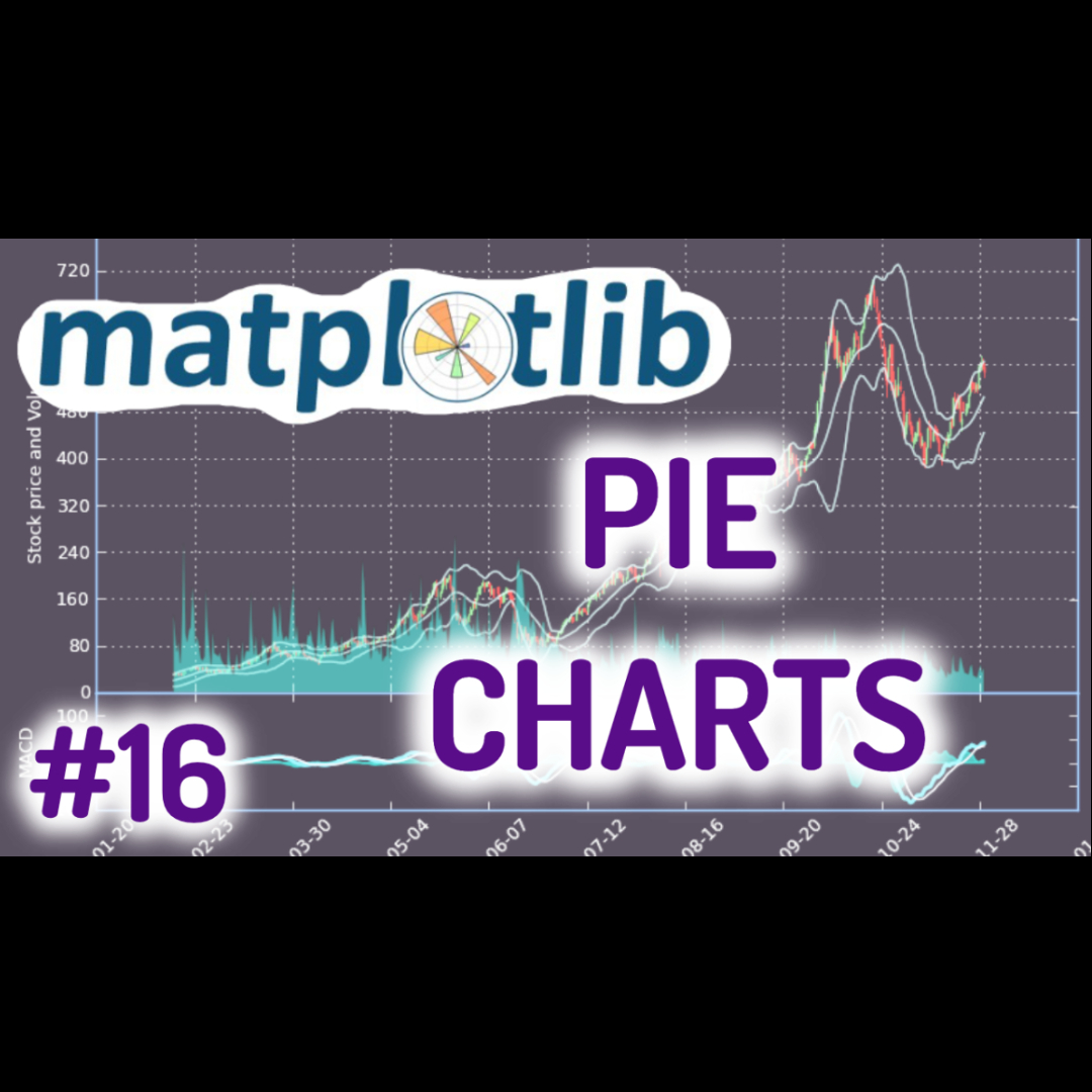 Code_ot_Future's tweet image. We&apos;re continuing with our Data Analytics Matplotlib tutorial series for beginners in Python!

Check out our latest video by clicking the link below or hitting the link in our bio!👇
youtube.com/watch?v=6WCqNb…

#coding #womenwhocode #python #programming #code #learntocode #freecode