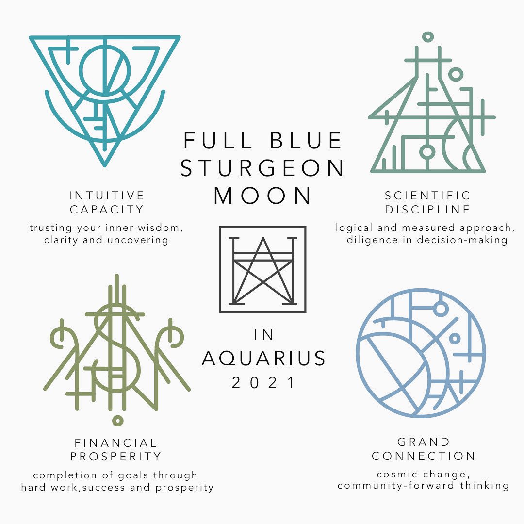 hauntwell's tweet photo. sigil guide for tonight’s #fullbluemoon in aquarius ✨ the second aquarian moon in a row, making this a rare cosmic event! a time to expect completion and manifestations from the last cycle, and good clarity in preparation for the next ✨ #fullmoon #sigilmagick https://t.co/YM5K4iLBSm