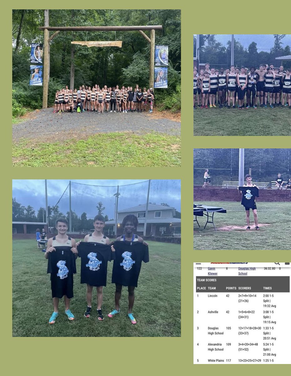 Super proud of the way we started off the 2021 XC season. Our boys came away with a 1st place finish &amp; Three of them finished inside the top ten and received top 10 elite finisher tshirts! Our girls finished 6th placing two spots higher than they were supposed to. <a href="/lincolnhs/">Lincoln HS</a> <a href="/dms/">d m s</a>