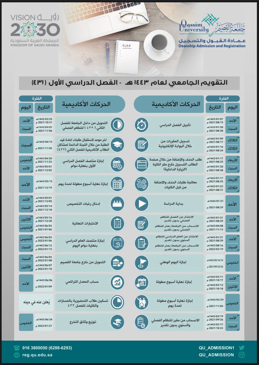 طلبة جامعة القصيم squcom twitter