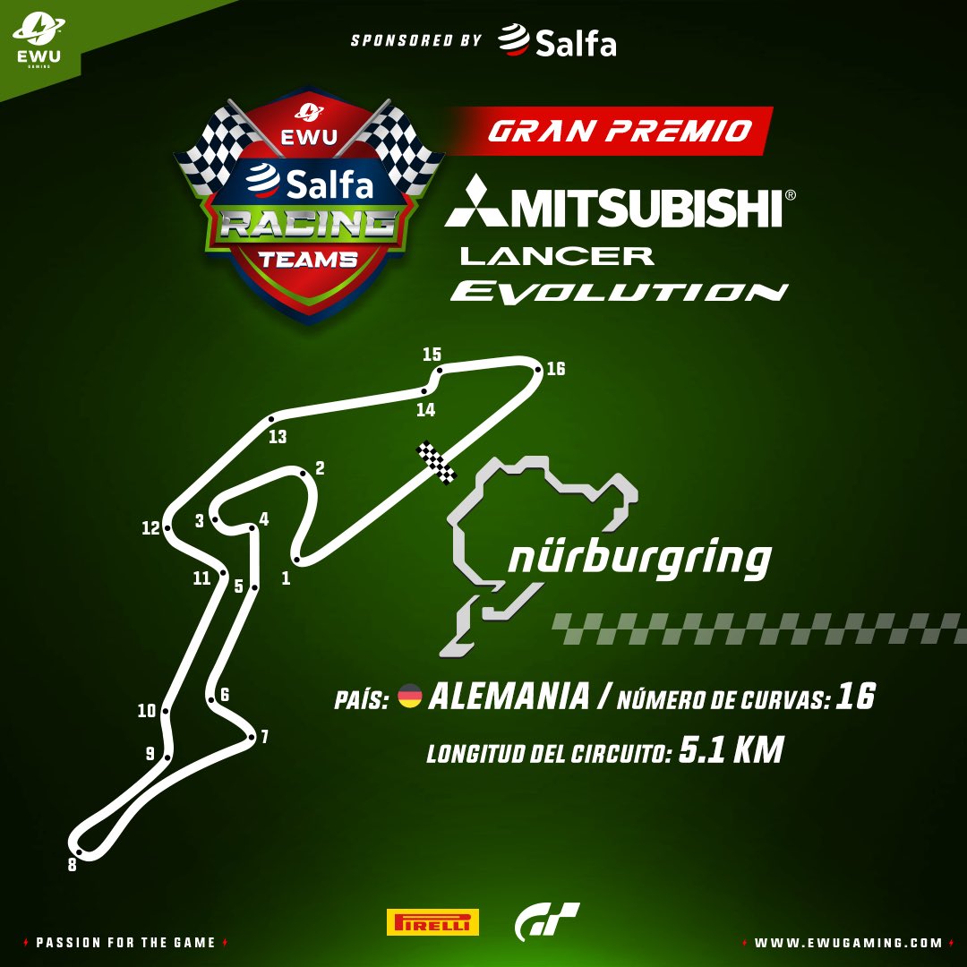 📣 Hoy sigue la EWU⚡️Salfa Racing Team🔥🔝😎

💥Ayer la tercera fecha estuvo buenísima y hoy la emoción sigue💪🏻

💥No pierdas en acciones los mejores equipos de Chile en acción 🤩

📺 Hoy a las 20 hrs 🏎🏁youtu.be/IigIeqWfvrY