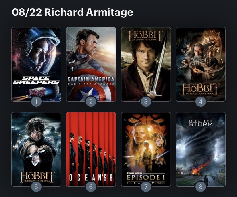 Hoy cumple años el actor Richard Armitage (50). Happy Birthday ! Aquí mi ranking: 