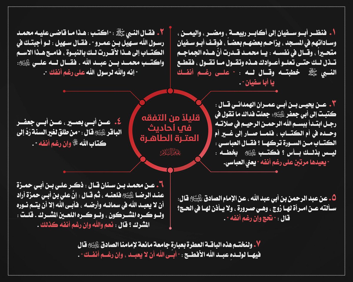 واذا زعلانين عشان " رغمًا عن انفكِ " 

أولاً / ترا قبلها كان بعد يخاطب الرجل 
ويقول له الصلاة واجبه رغمًا عن انفك .. 

ماخصصكم يالنساء

ثانيًا/ انا ذكرت ان كلام السيد دايما دقيق وشرعي
هذي روايات صحيحة عن اهل البيت عليهم السلام