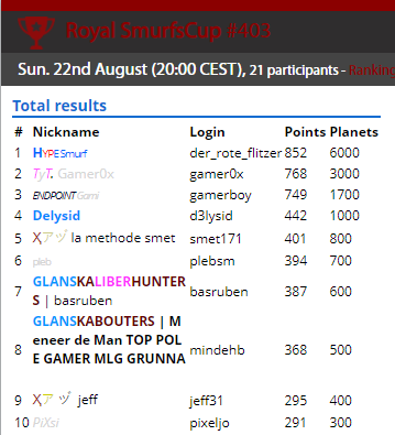 SmurfenNet tweet media