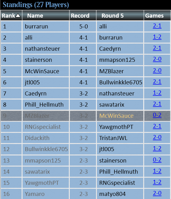 Milan Bhayana tweet media