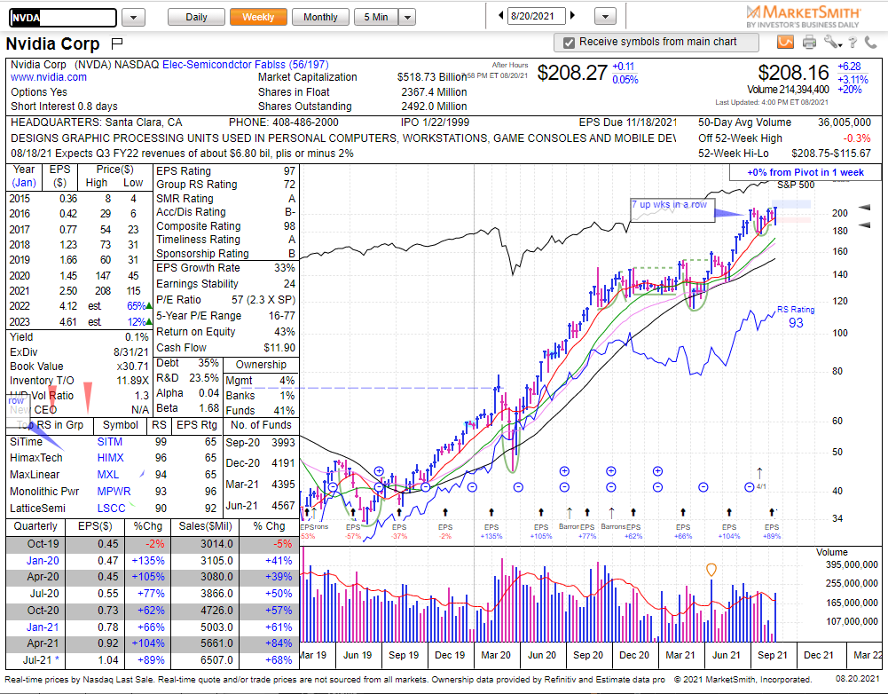 TML Trader tweet media