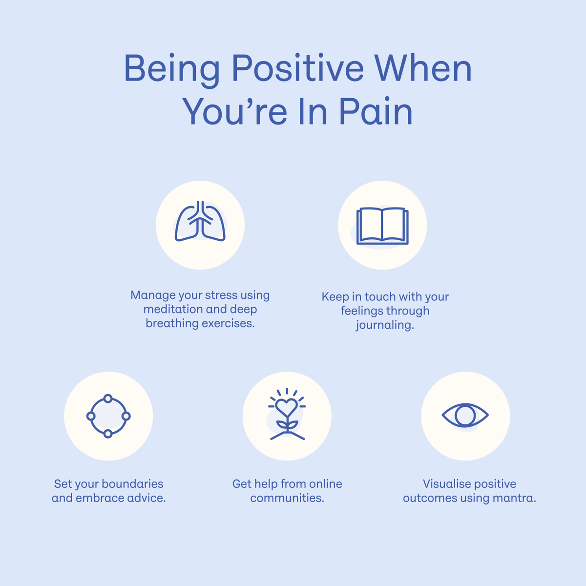 mayv_co's tweet photo. It can be really hard to "stay positive" while living with daily pain and varying levels of discomfort. It's overwhelming, it wears us down, and it feels infinite... but we still have power, and we can still access our strength! How do you stay positive when you're in pain? 💛 https://t.co/DiO6eS77fx