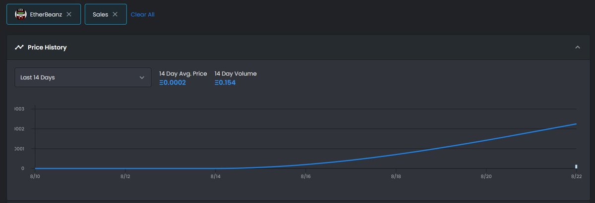 Who spilled the <a href="/BeanzEther/">EtherBeanz</a>?
