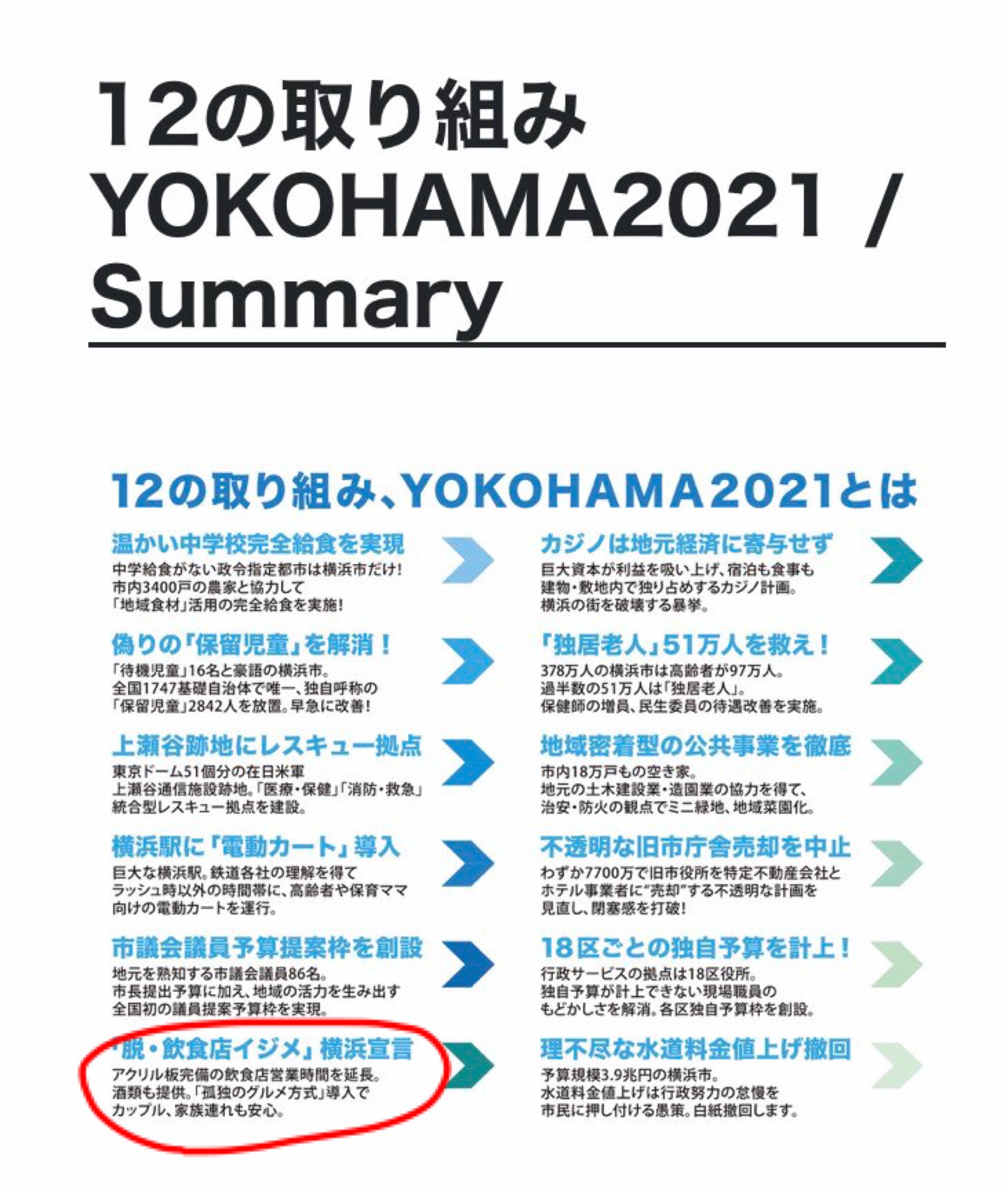 久世高裕 犬山市議会議員 横浜市長選で落選はしたものの 大健闘 と評価されている田中康夫氏の公約 政府主導の現在のコロナ対策に真っ向から疑問を投げかけた公約で票を伸ばすことができたのは飲食業界以外にも非常に影響が大きいと思います その上に