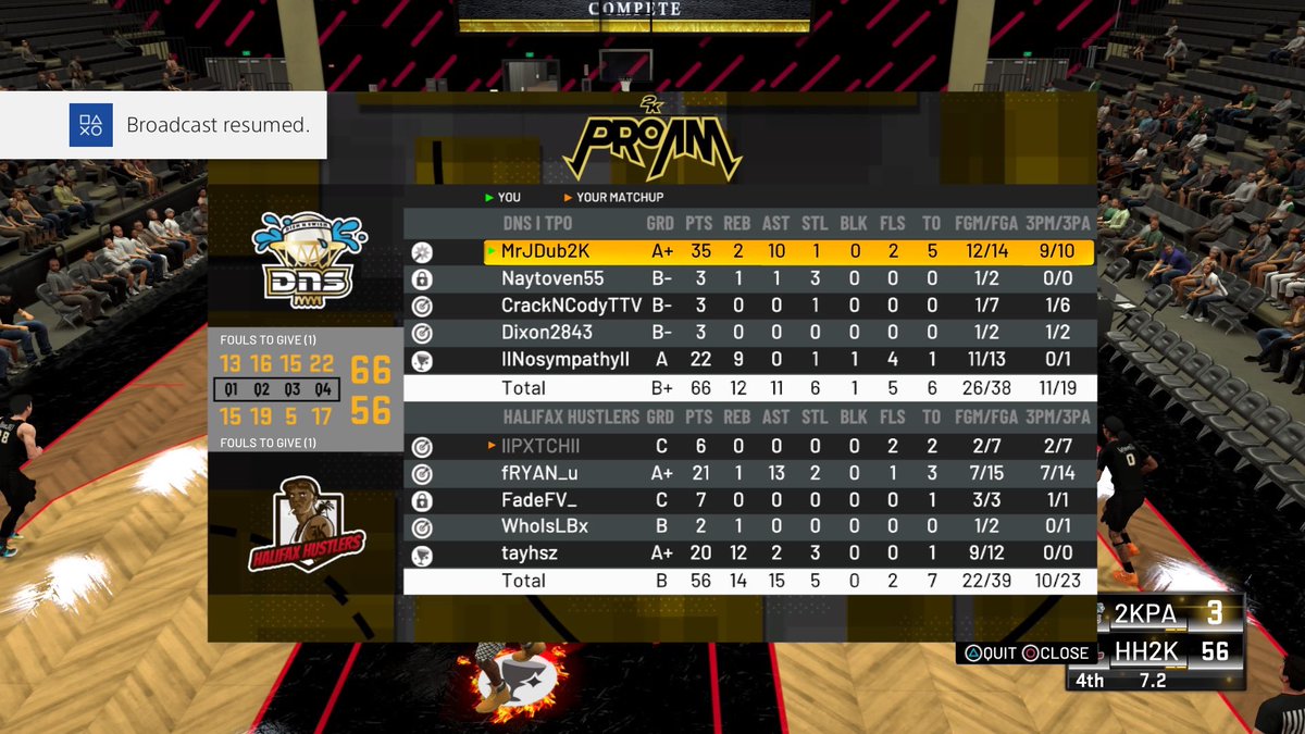 DnS over Halfax Hustlers in round 1 of <a href="/TPOLeague/">Szn13🎒</a> tourney

#NBA2K21 #ps4