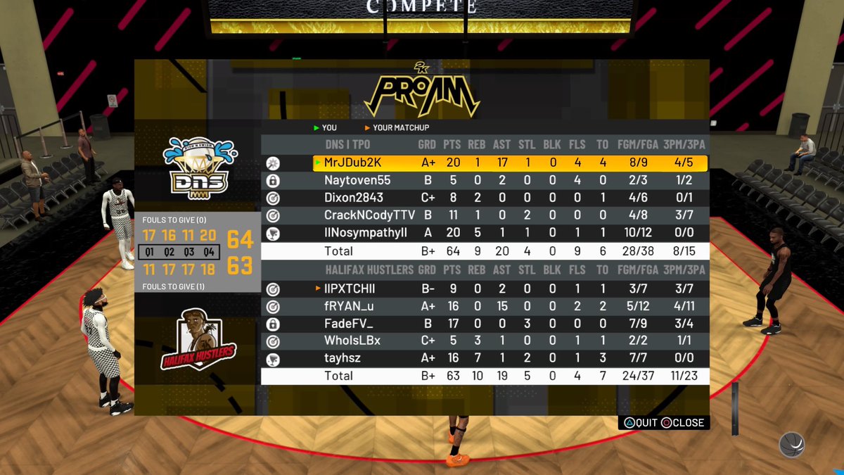 DishNSwish2K's tweet photo. DnS over Halfax Hustlers in round 1 of @TPOLeague tourney

#NBA2K21 #ps4 https://t.co/T5QwShraot