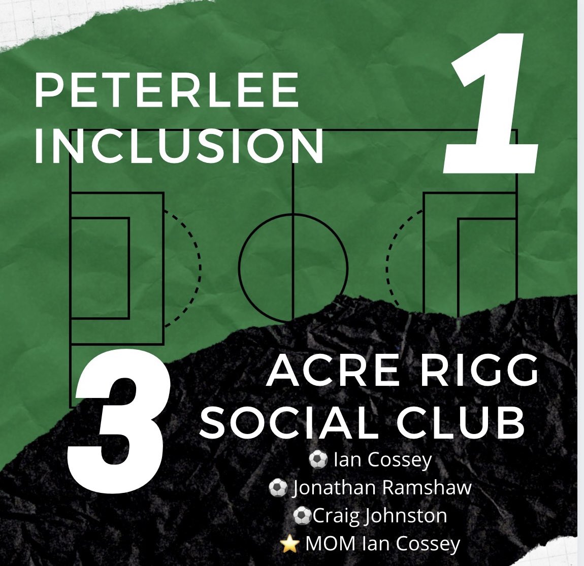 Acre Rigg Social Club FC (@acreriggscfc) on Twitter photo 