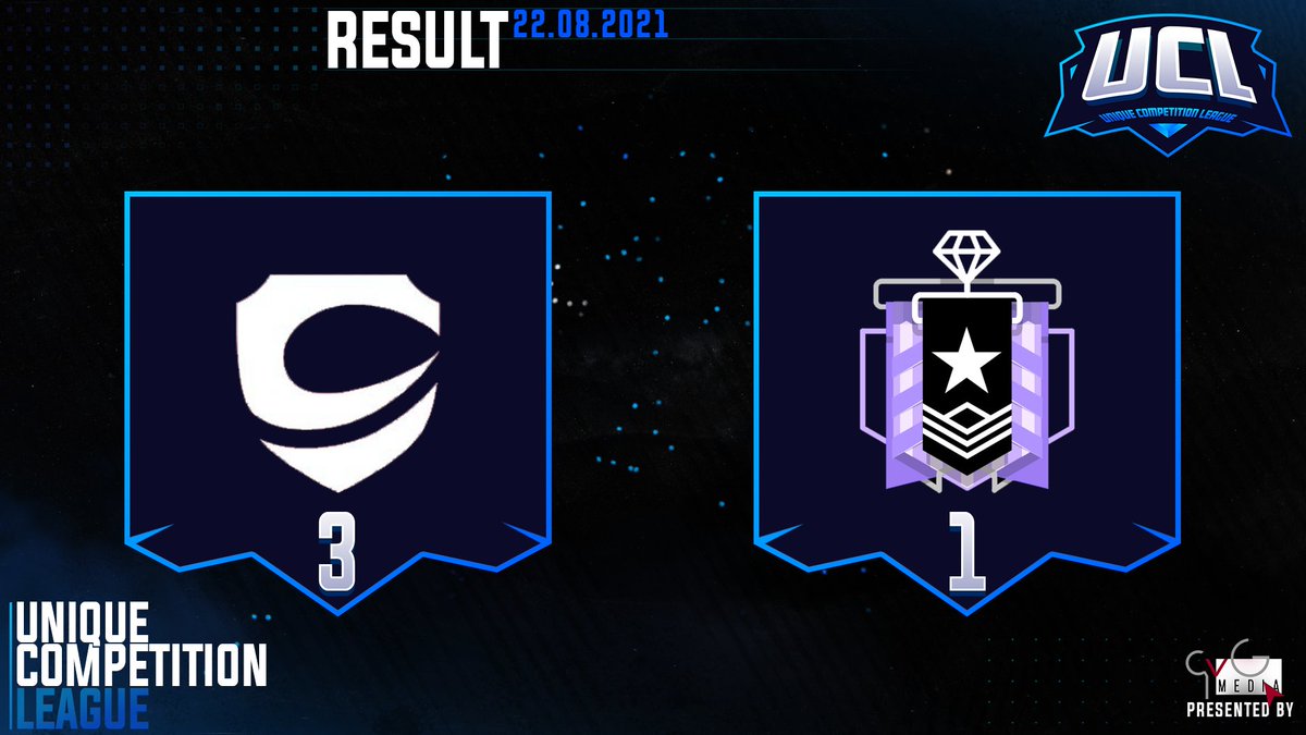 Kodiaq R6 tweet media