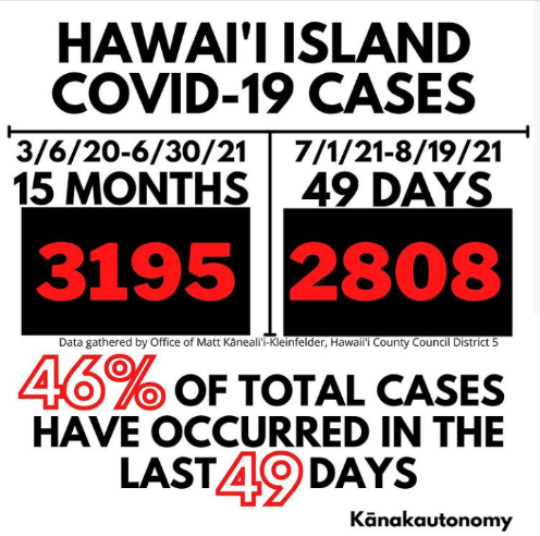 allergictoblu's tweet photo. Stay safe. Stay home. Don't come to Hawai'i. https://t.co/uTCdgdlx3p