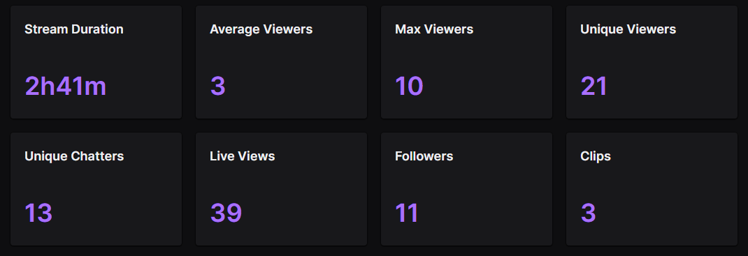 thank you to all the boys for coming to the stream and showing support today, much appreciated <3