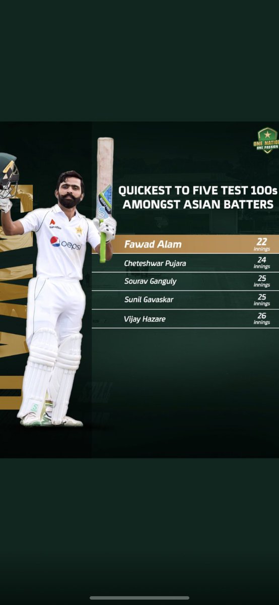 What would he have achieved if it wasn't for his forgotten decade😡!!? @iamfawadalam25 is an extraordinary player and a prime example of playing the game instinctively. If your technique is different but sound... turn it into an advantage! #WIvsPAK @TheRealPCB #SabinaPark