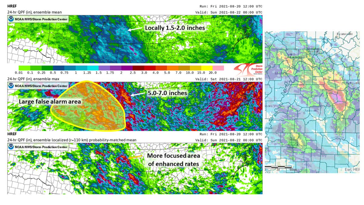 dryadiabat's tweet photo. You can see how challenging these events can be for hi-res models. HREF-mean severely underestimated amounts. But, it is always worth looking at the ensemble maximum. Even though the false alarm area is high you can focus on the magnitudes and refine the area via #mesoanalysis. https://t.co/gpy3J3JXfx