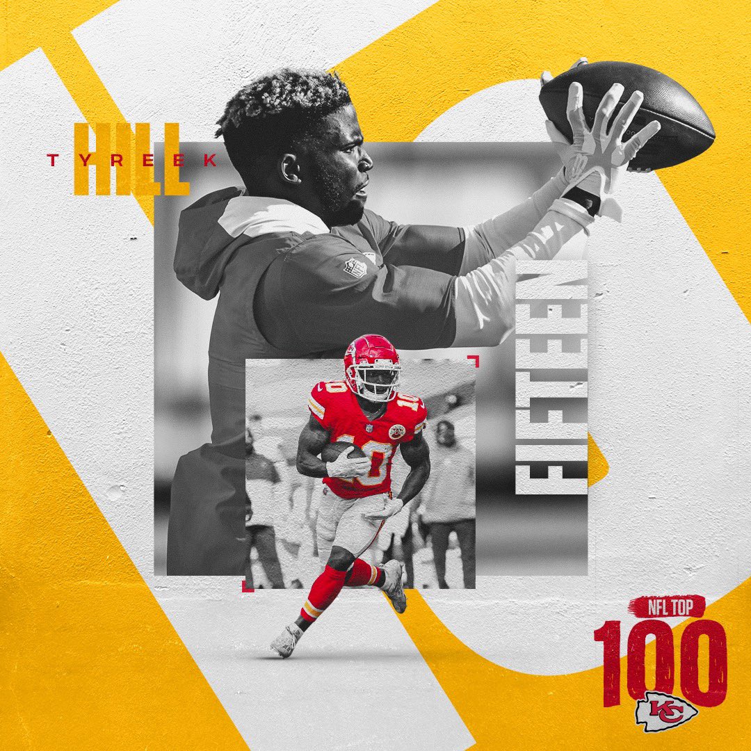 .<a href="/cheetah/">Ty Hill</a> ranks 1️⃣5️⃣ in the #NFL100! 🐆