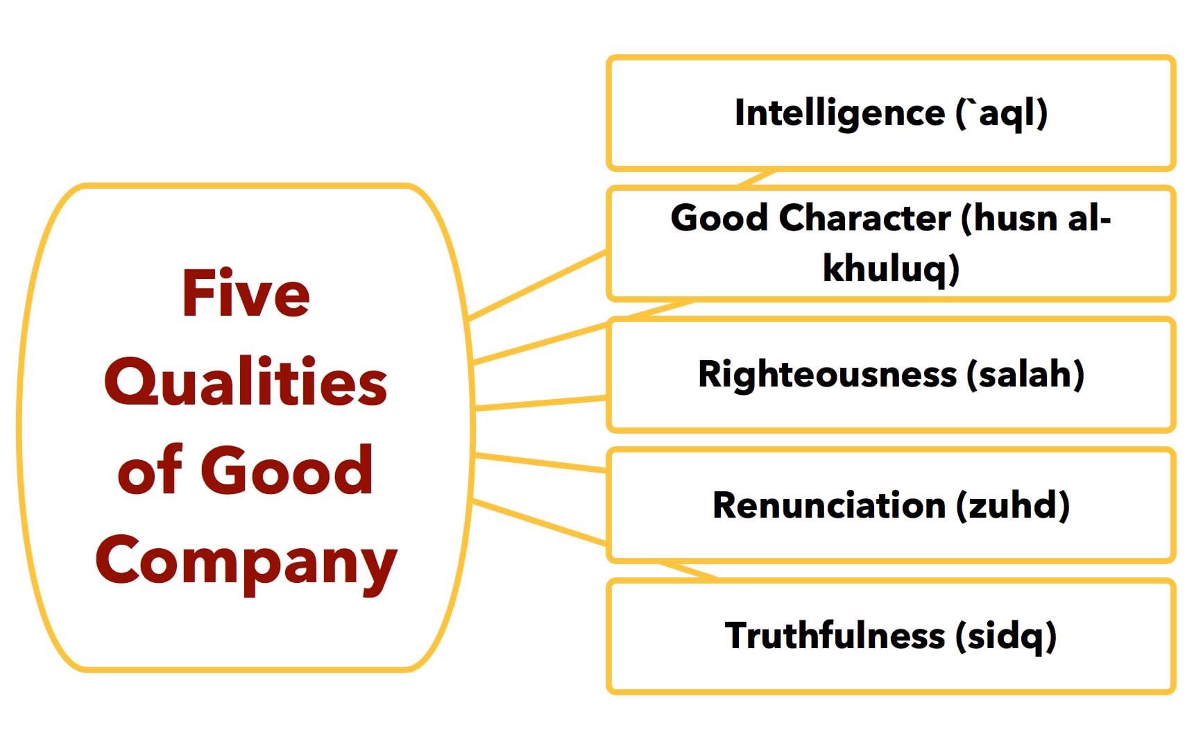 Mahir Dudhatra First Name Personality Popularity