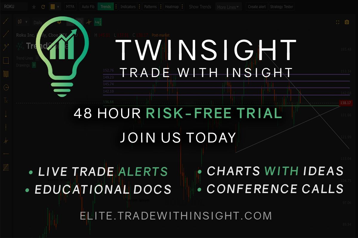 EliteOptionsTrader tweet media