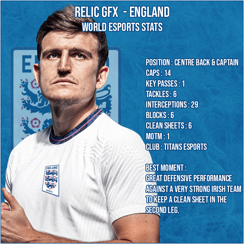 XB VPG England tweet media