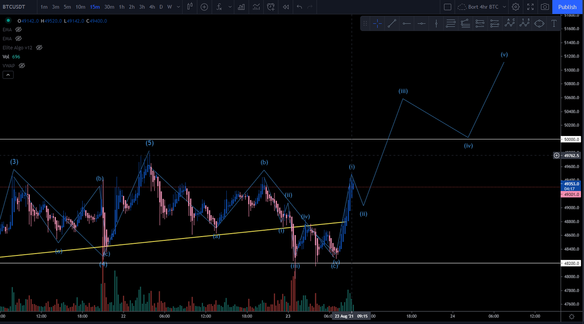 TheBRICKEDcrypter tweet media