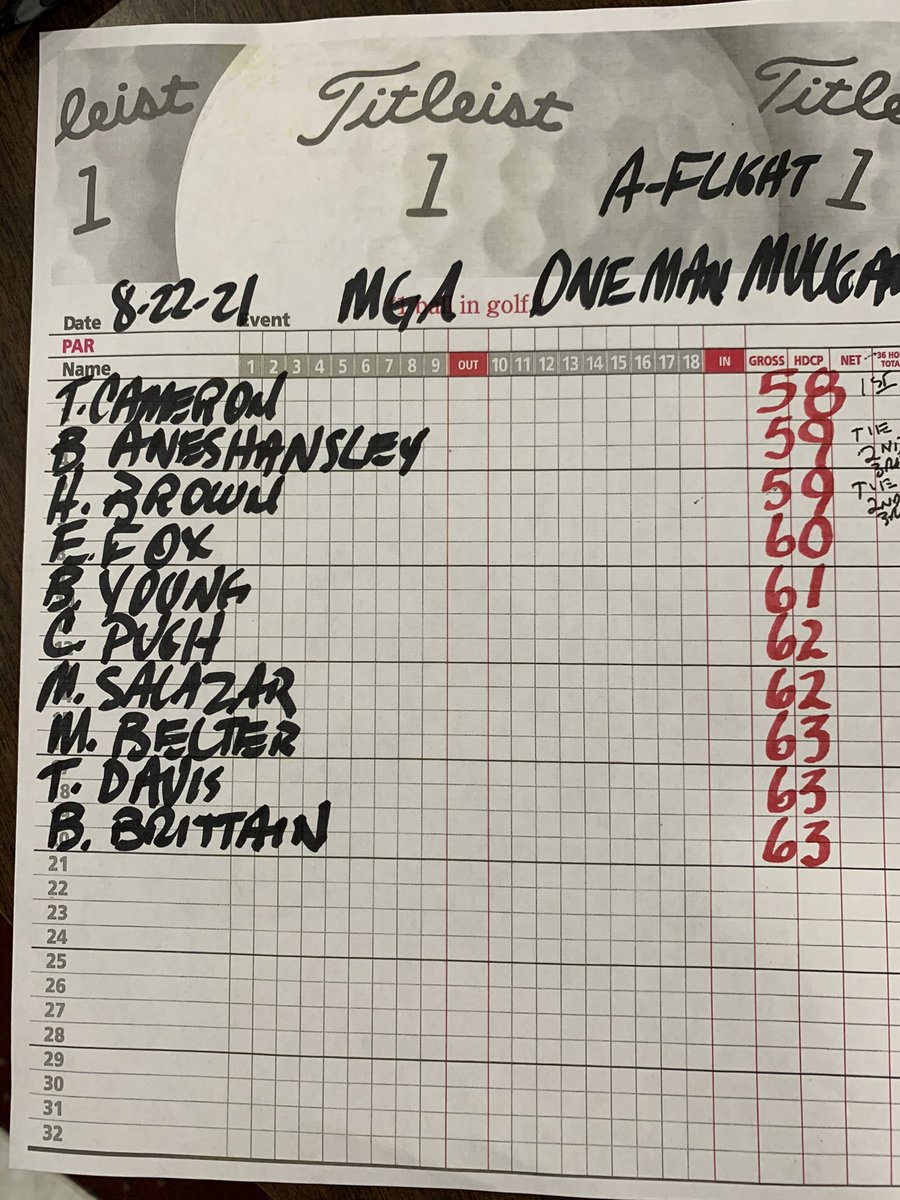 Riverside Golf Course tweet media