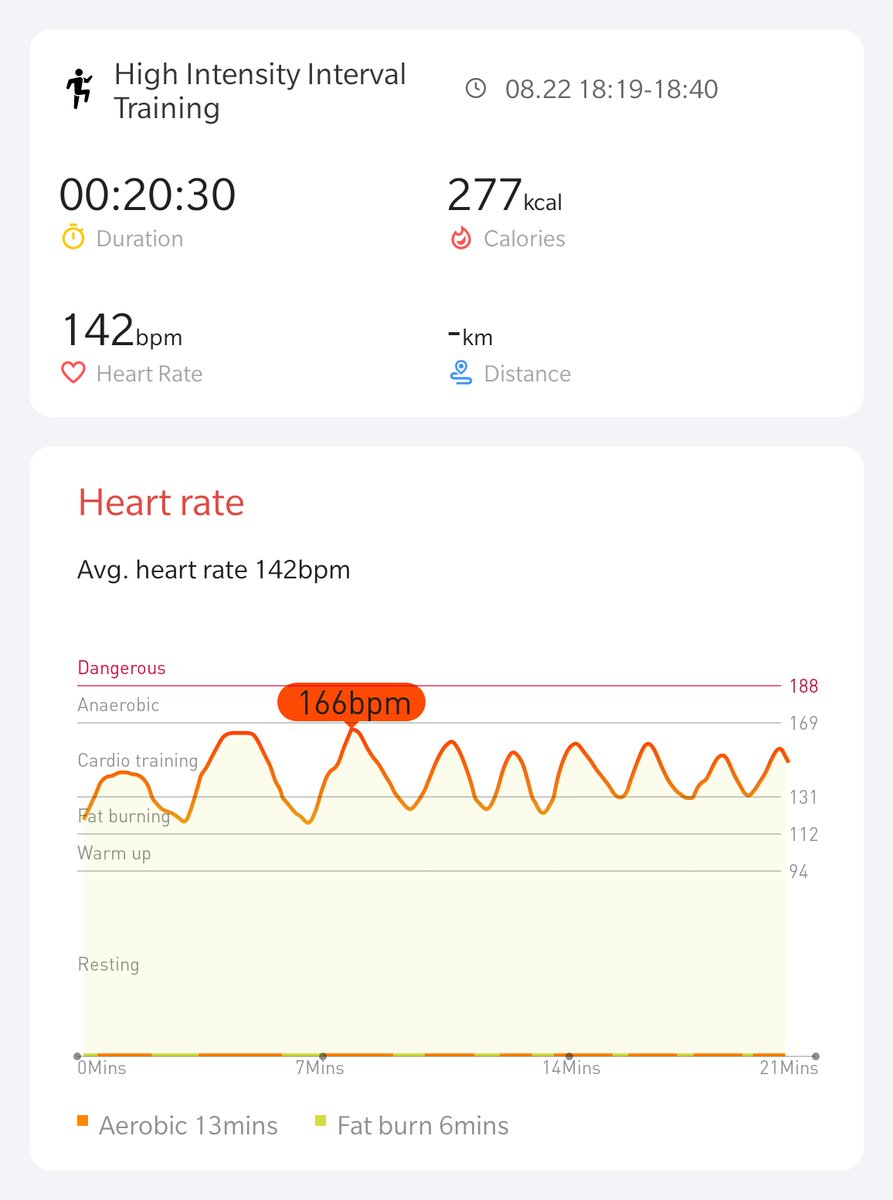 Aakash Goenka tweet media