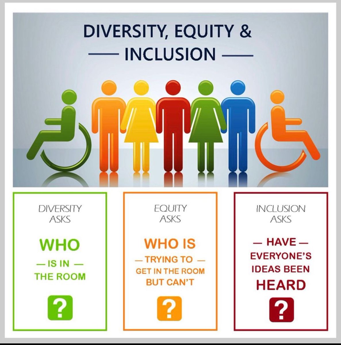 Have a leader-shift mindset. #goodtogreat