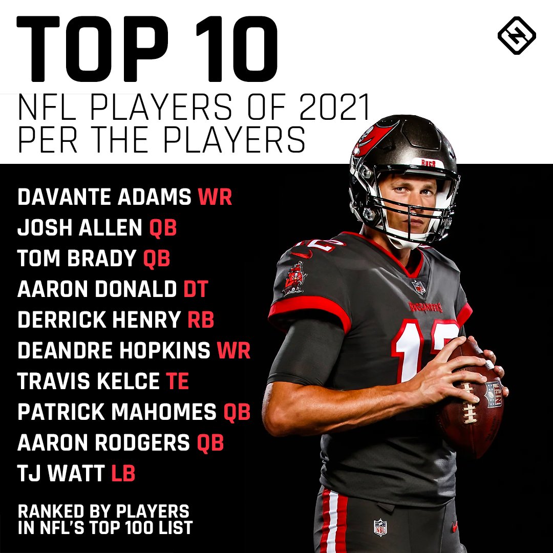 best nfl players 2021