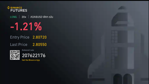 #BinanceFutures Binance Futures Launches Mondays &amp; Tuesdays Bounty Promo!