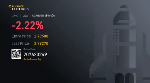 #BinanceFutures Binance Futures Launches Mondays &amp; Tuesdays Bounty Promo!