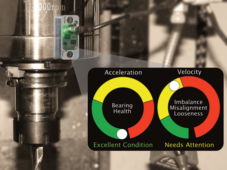 hiotron_india's tweet image. By monitoring various factors #toolmonitoring software can inform operators about tool wear &amp;amp; expected tool life. This offers greater visibility into the process &amp;amp; empowers operators to get as much life as possible from each tool.bit.ly/3moyKNn #conditionmonitorin #iot