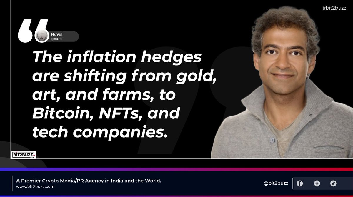 Bit2Buzz's tweet photo. The inflation hedges are shifting from gold, art, and farms, to Bitcoin, NFTs, and tech companies. - " @naval  "

#bit2buzz #gold #art #farm #Bitcoin #NFT #quote https://t.co/9TMNJ0BOVt