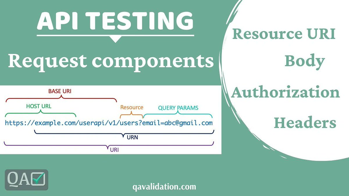 qavalidation's tweet image. #qavbox #qavalidation #apitesting
API request components in detail.
Subscribe n share
youtu.be/lChNu4iK2vQ