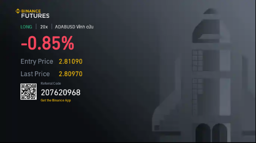 #BinanceFutures Binance Futures Launches Mondays &amp; Tuesdays Bounty Promo!