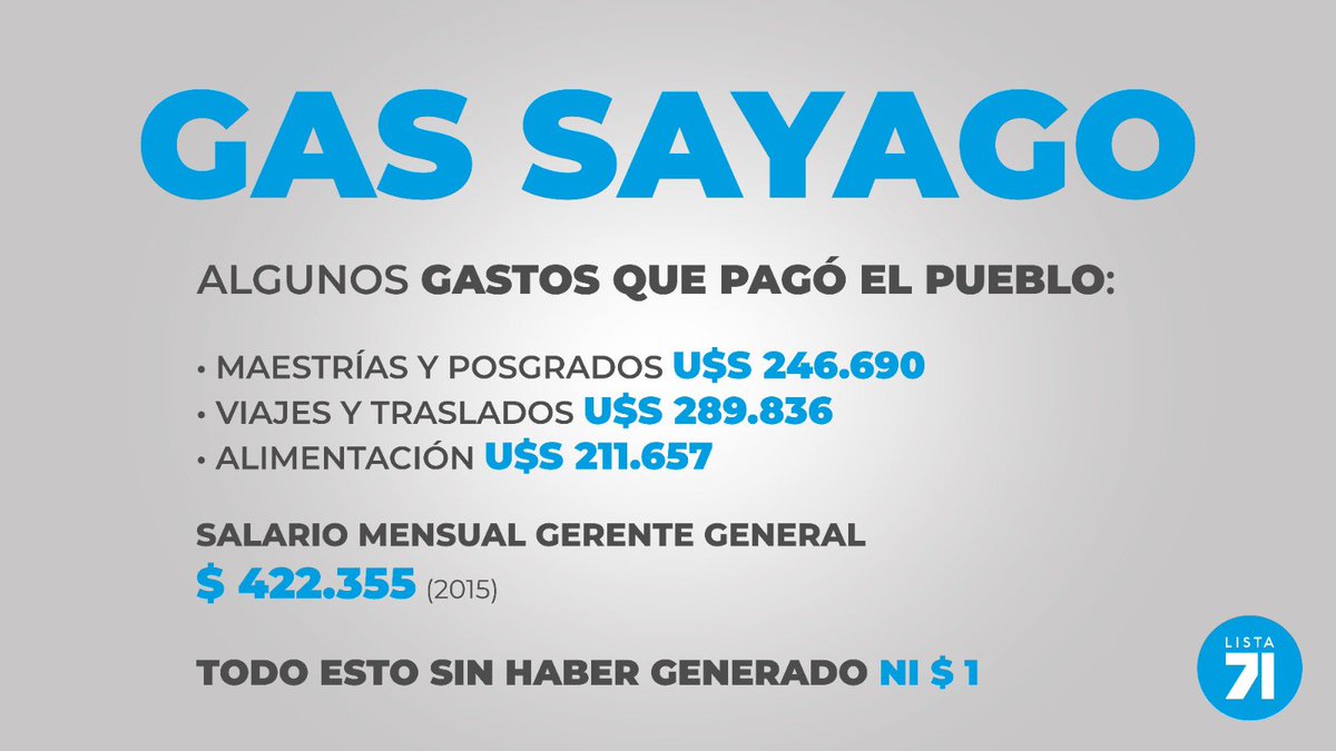 lista71's tweet photo. GAS SAYAGO:

Vicepresidente de ANCAP @DrDiegoDurand informó sobre algunos gastos que pagamos los uruguayos:

• maestrías y posgrados U$S 246.690
• viajes y traslados U$S 289.836
• alimentación U$S 211.657

Salario mensual del Gerente General:
$ 422.355

Todo sin generar ni $ 1 https://t.co/bGtXuACqlU