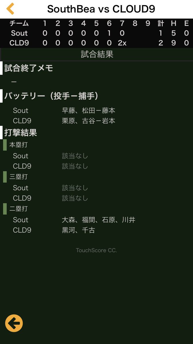 タッチスコアのメリーです Ts Merry Twitter タッチスコアのメリーです Ts Merry Twitter