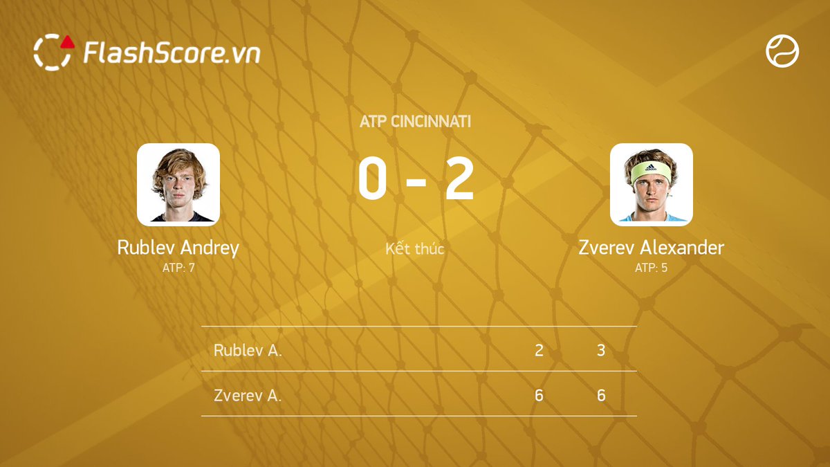 Flashscore Vn Flashscorevn Twitter Flashscore Vn Flashscorevn Twitter