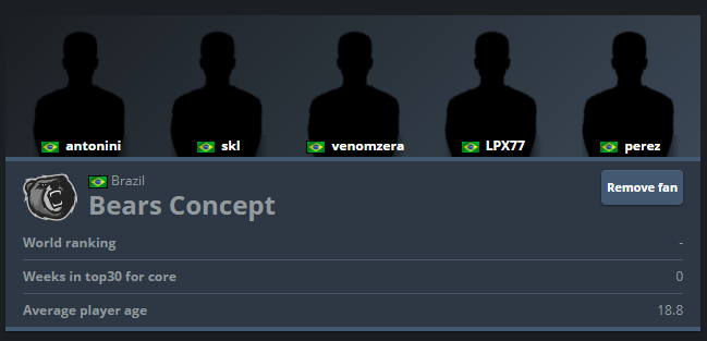 lpxfps's tweet photo. conceito urso na hltv, cuidado ai https://t.co/cuOhnfv1Vs