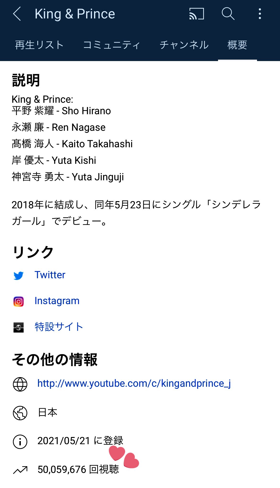 憧れ 神宮寺勇太 公式写真 King Prince アイドル Farmersmarket Qa