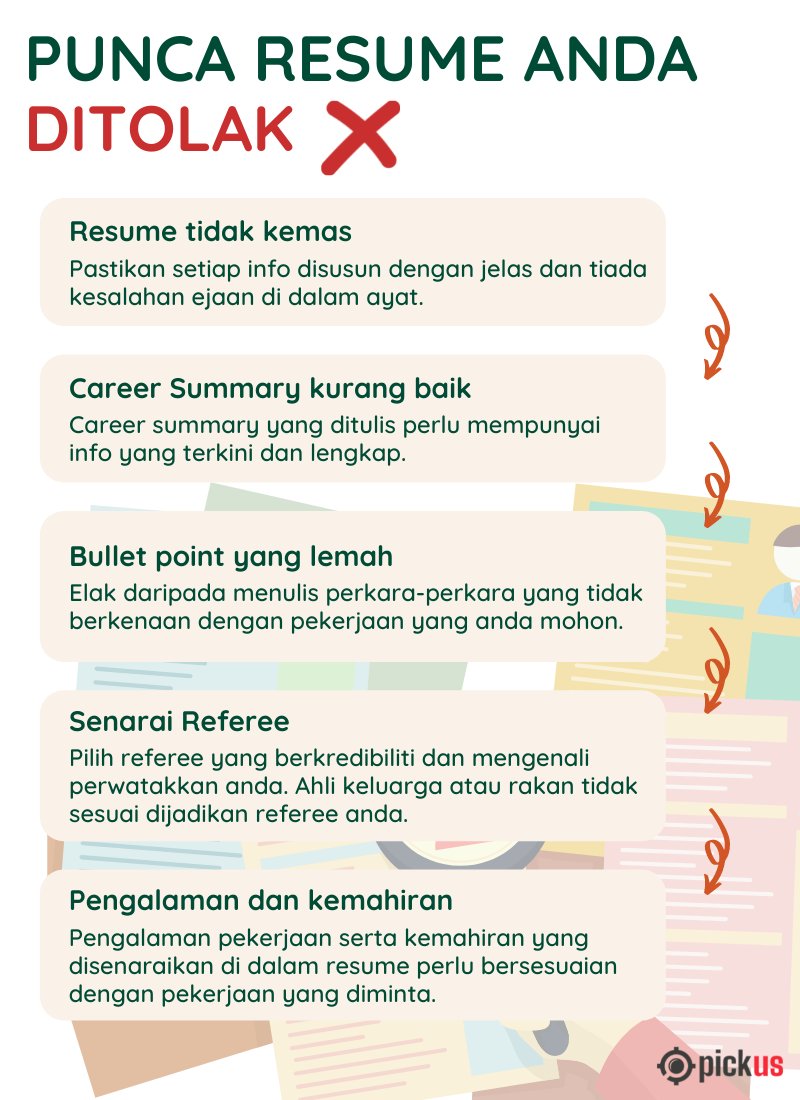pickusio's tweet photo. Hantar resume sini sana tapi tak dapat feedback dari mana-mana syarikat pun 😩

Pernah tak terfikir yang mungkin resume korang hantar tu perlu diperbaiki? Ini antara punca resume korang kena reject! Check balik resume tu betul-betul!

#pickusio #resumetips #jobtips #maukerja https://t.co/W6dZKVy537