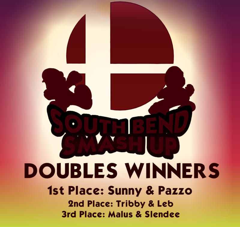 CTRLALTDELPROs's tweet photo. 💥💥💥  GAME!!  💥💥💥

HUGE Thank you everyone who came out on Saturday and made it an awesome event! 🙌

SO. MANY. HYPE. GAMES.🤩

📢Shout out to our winners in both the Doubles and Singles tournaments. AMAZING!! 🤯

#ssbu #ssbutournament #esports #bendixarena #dtsb #ctrlaltdel https://t.co/VJoAi9ciub