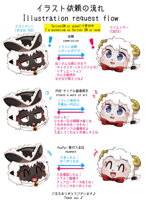 @SpinTrek skebと同じ条件で良いならTwitterのダイレクトメール(DM)にて受け付けます😃
下の画像のように更なる要求であればskebよりも料金は上がります😉 