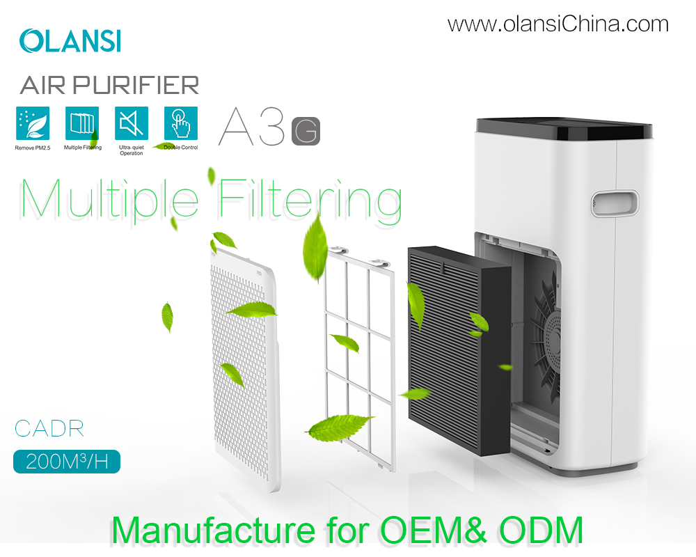How electronic home H14 hepa filter air purifier air cleaner work and how to pick the right option
#h14hepafilter #hepaaircleaner #hepaairpurifier #airpurifier #aircleaner 
olansichina.com/how-electronic…