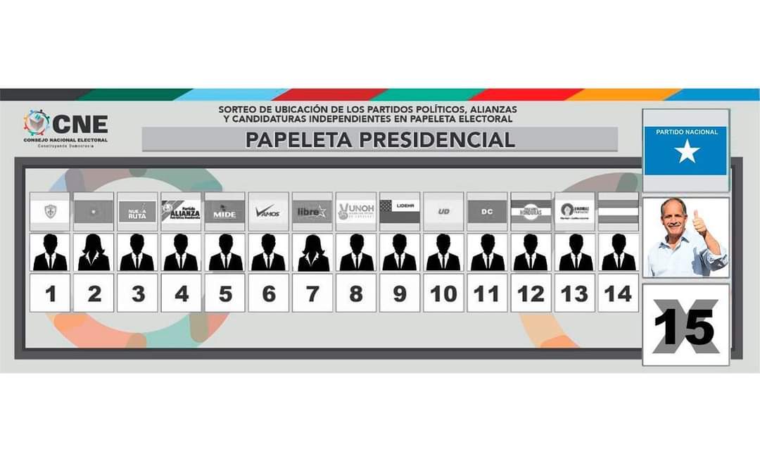 MilenaMenocal's tweet photo. Así es como voy a votar el 28 de noviembre 👍

#PapiALaOrden
#PartidoNacionalDeHonduras https://t.co/Tg2R5oPHt0