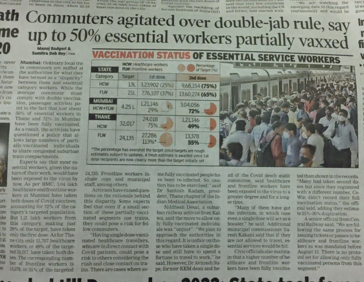 mallu_andolan's tweet image. no travel rule on Mumbai local train creating rather provoking riot by govts no such rule on BEST buses aah #COVID19 is disciplined given undertaking won't spread in buses #lockdownprotest #bjpfailedindia