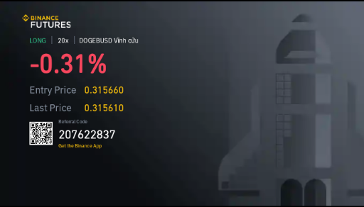 #BinanceFutures Binance Futures Launches Mondays &amp; Tuesdays Bounty Promo!