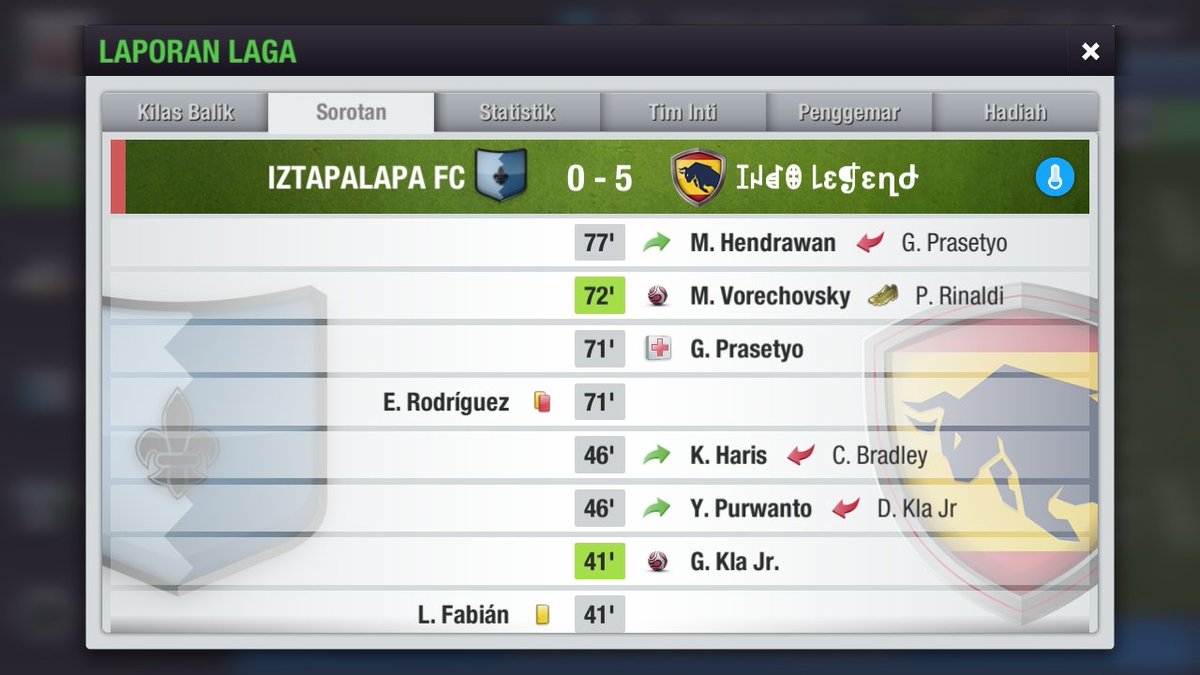 indolegendfc's tweet photo. Hasil liga Hari ini antara Iztapalapa FC vs Indo legenda FC
Dengan skor 0-5
Lagi lagi sang bintang dari Indo legend *G.Kla Jr mencetak 4gol dalam laga ini
Sementara ia sebagai pemegang top skorer di Liga clubnya.
@Liga3TEI https://t.co/V3oSz5VGsS